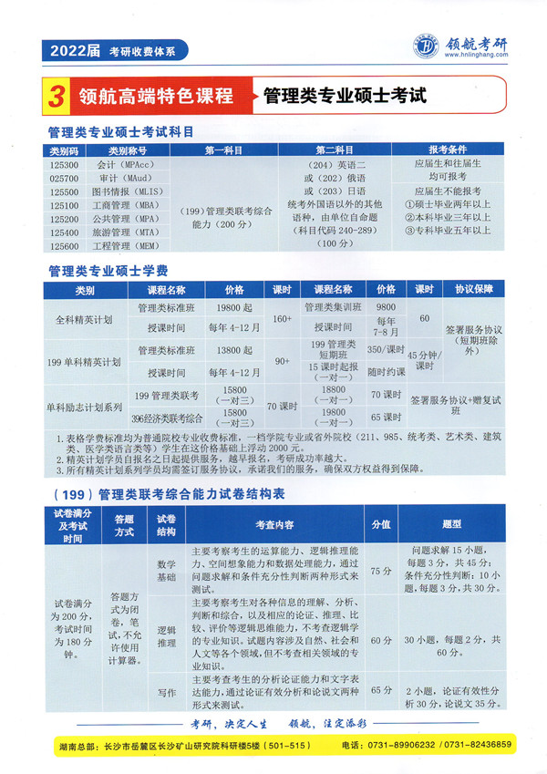 長(zhǎng)沙考研特色課程